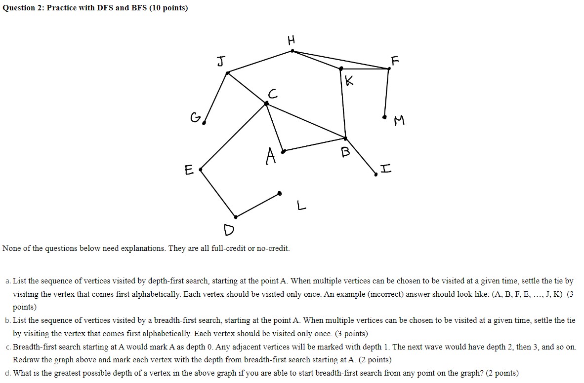 Solved Question 2: Practice with DFS and BFS (10 | Chegg.com