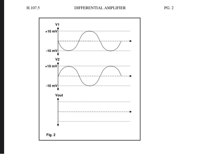 Solved For the differential amplifier shown in Fig. 1, | Chegg.com