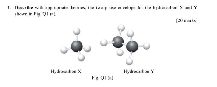 Solved Describe with appropriate theories, the two-phase | Chegg.com