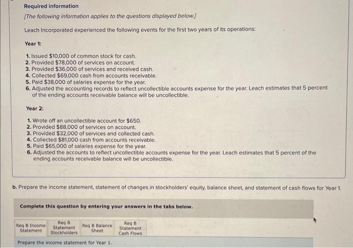 Solved Year 2: 1. Wrote off an uncollectible account for | Chegg.com