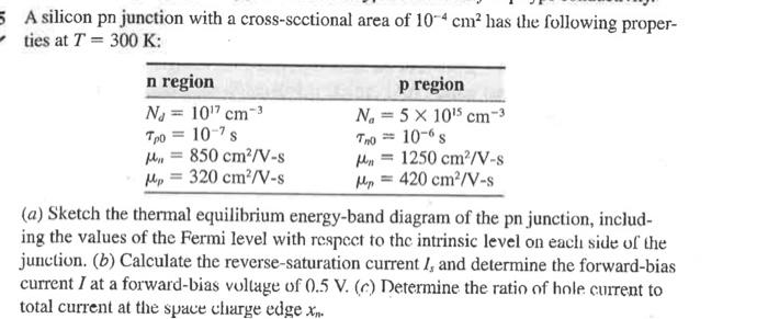 Solved A silicon pn junction with a cross-scctional area of | Chegg.com