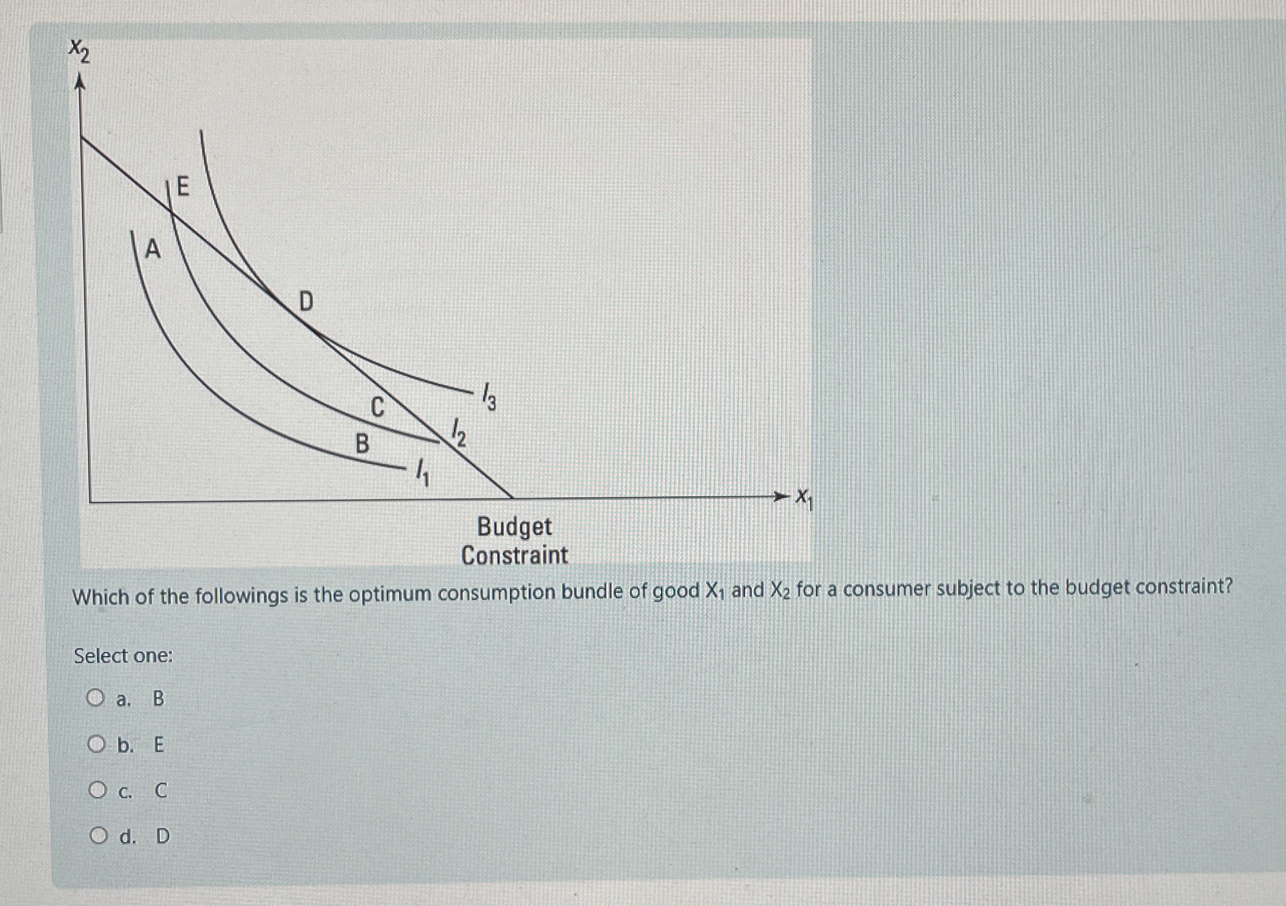 Solved Which of the followings is the optimum consumption | Chegg.com