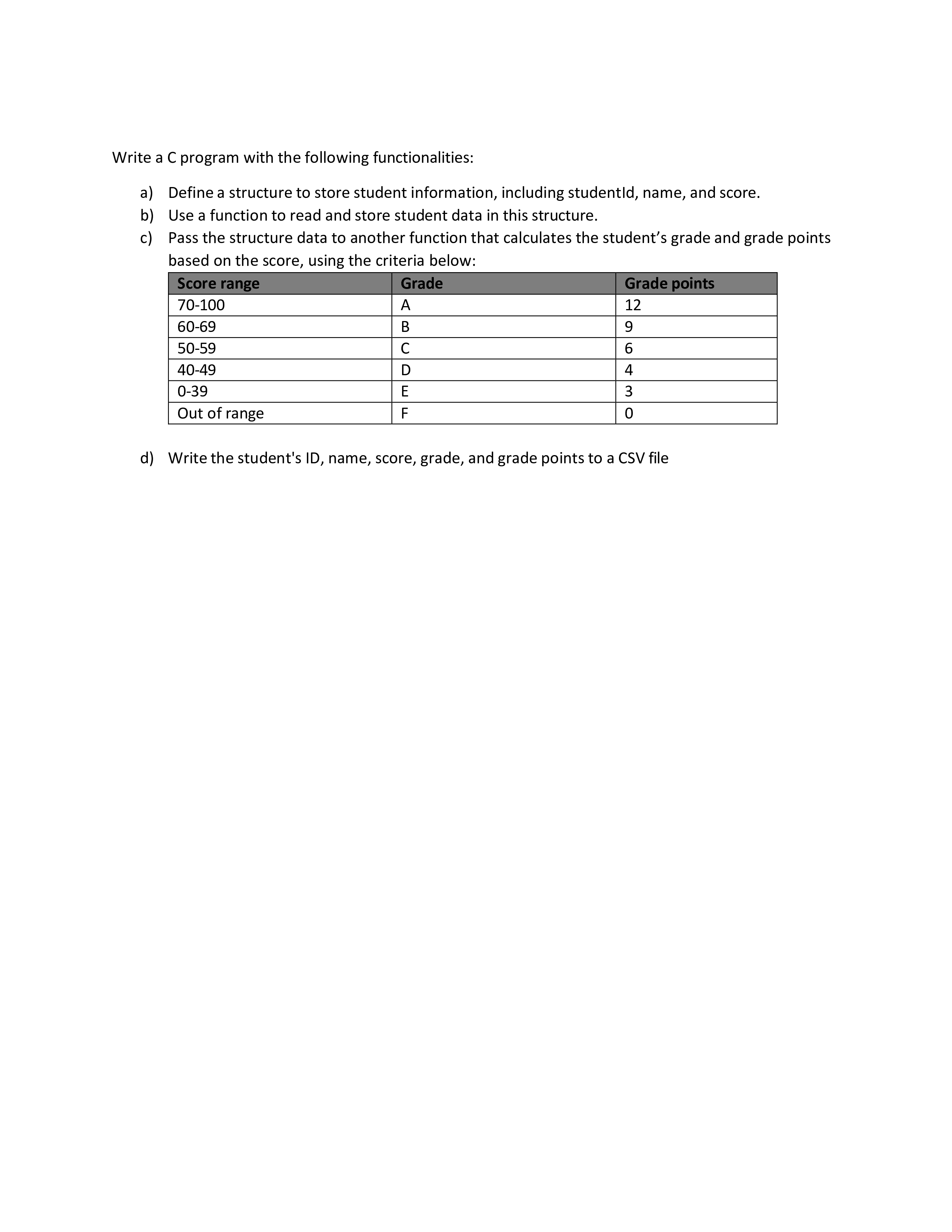 Solved Write a C program with the following functionalities: | Chegg.com