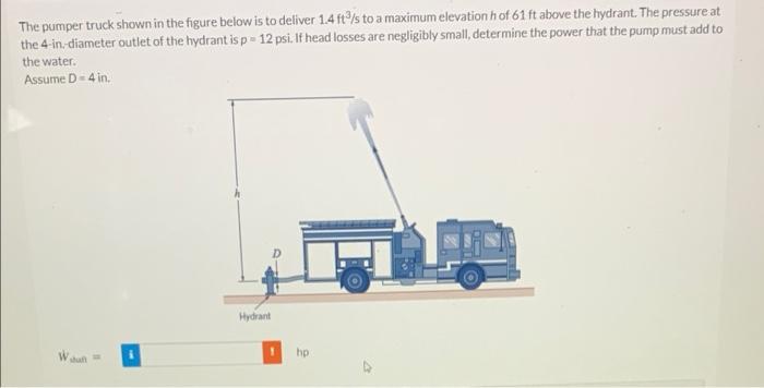 Solved The pumper truck shown in the figure below is to | Chegg.com