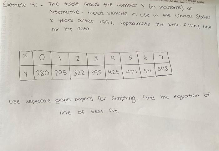 Solved Example 4: - The table shows the number y (in | Chegg.com