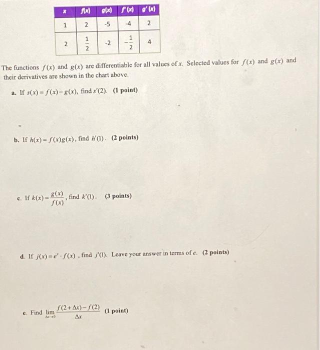 Solved X Sm Glx W 1 N 5 4 2 1 2 2 Nir 4 Ni The Chegg Com