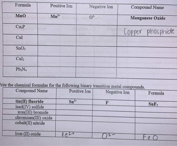 chromium iii sulfide chromium iii sulfide