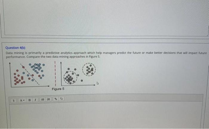 Solved Data mining is primarily a predictive analytics | Chegg.com