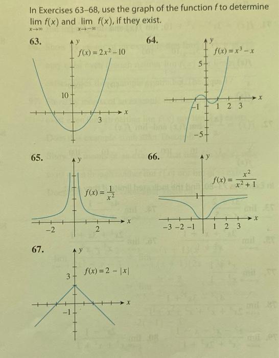 Solved In Exercises 63-68, use the graph of the function fto | Chegg.com