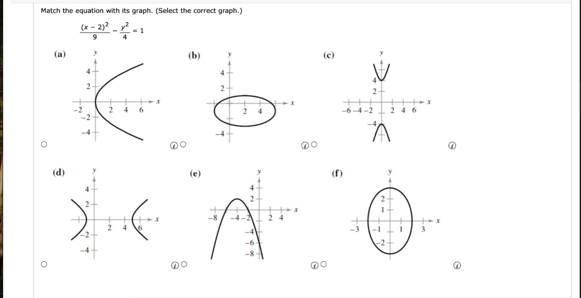 Solved Match the equation with its graph. (Select the | Chegg.com