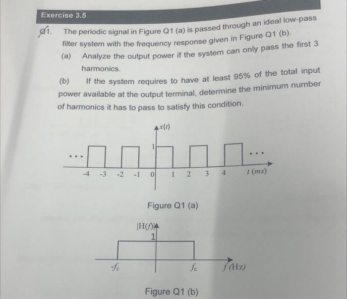 Solved Exercise 3.5 21. The periodic signal in Figure Q1 (a) | Chegg.com