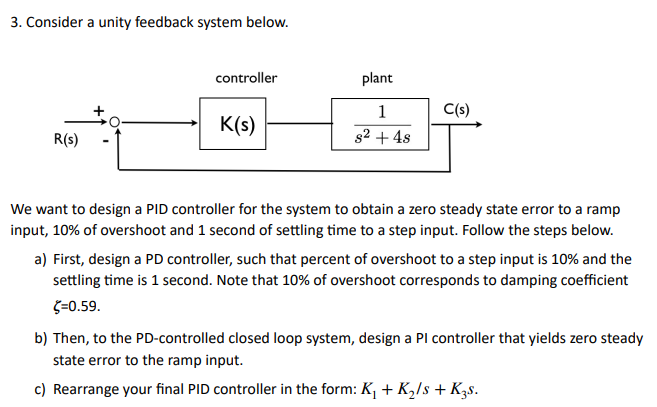 Pd Control Ramp Input Solved Consider a unity feedback system below.We want to | Chegg.com