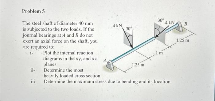 Solved The steel shaft of diameter 40 mm is subjected to the | Chegg.com