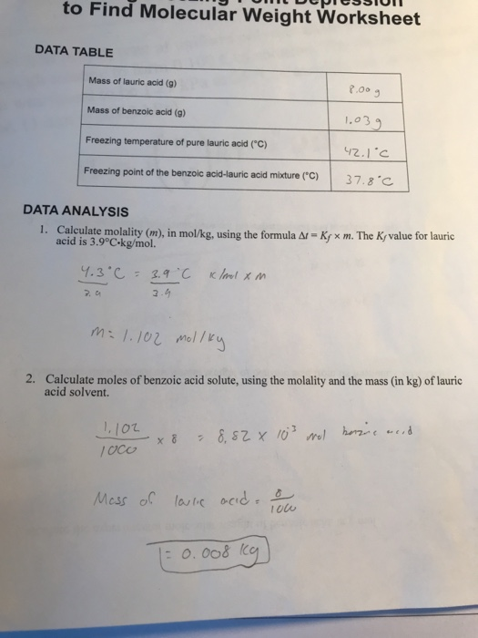 experimental molecular weight of benzoic acid
