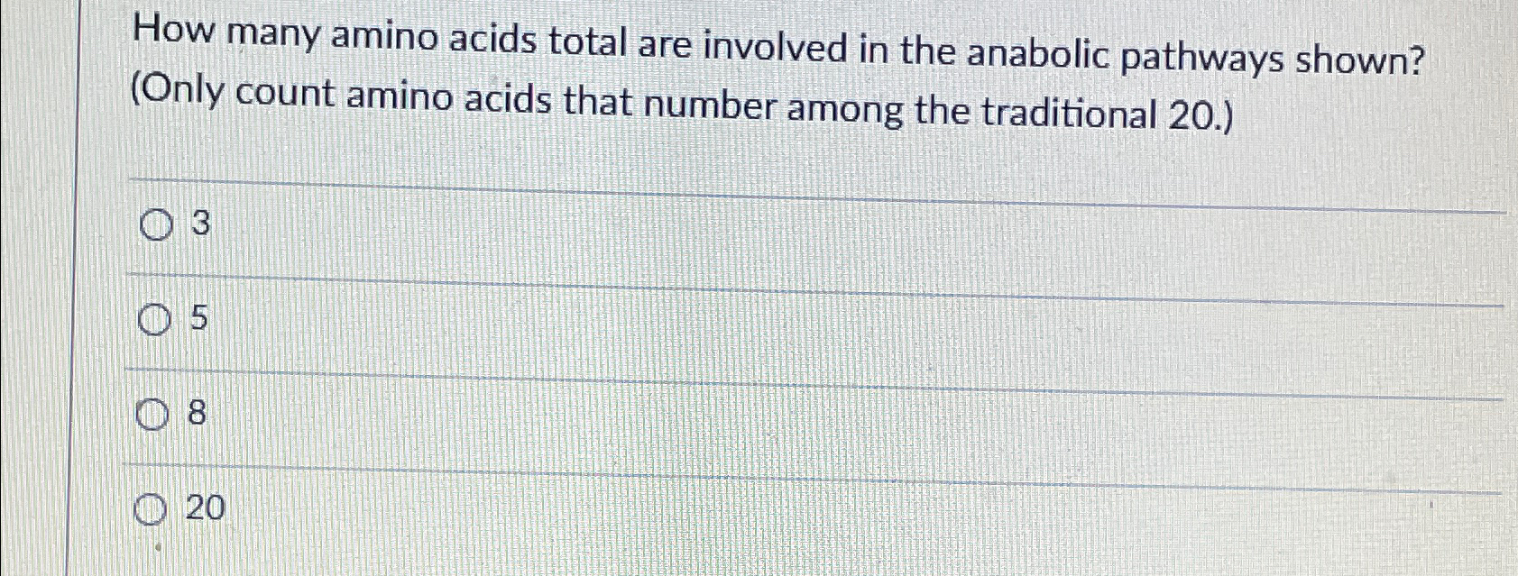 Solved How many amino acids total are involved in the | Chegg.com