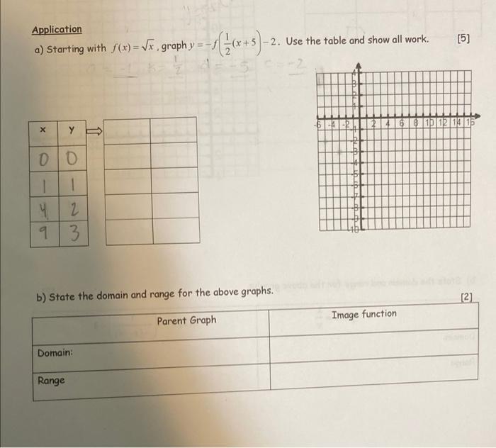 solved-application-a-starting-with-f-x-x-graphy-f-x-y-chegg