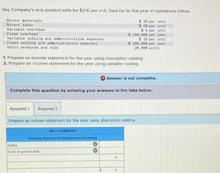 solved-rey-company-s-only-product-sells-for-216-per-unit-chegg