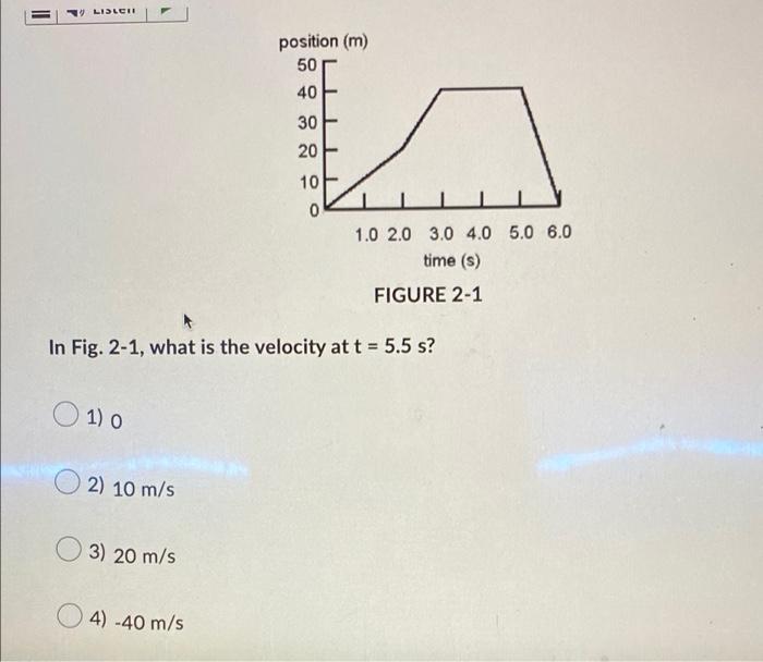 Solved position (m) 50 40 30 20 10 0 1.0 2.0 3.0 4.0 5.0 6.0 | Chegg.com