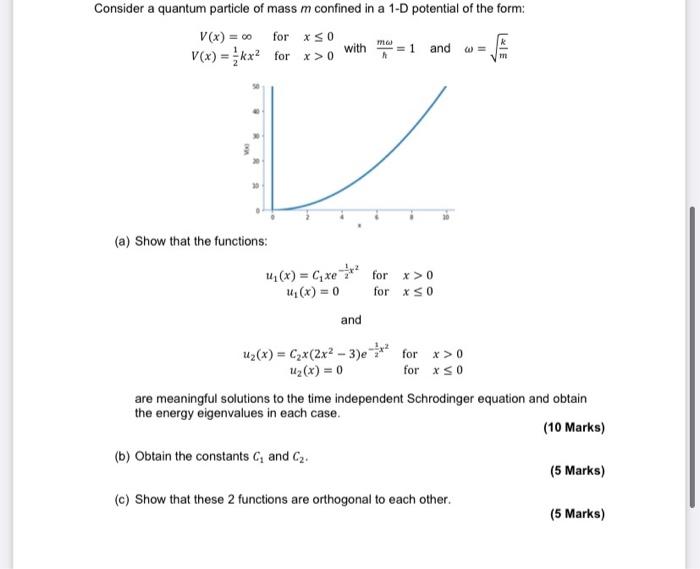 Solved Consider a quantum particle of mass m confined in a | Chegg.com