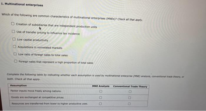 Solved Which of the following are common characteristics of | Chegg.com
