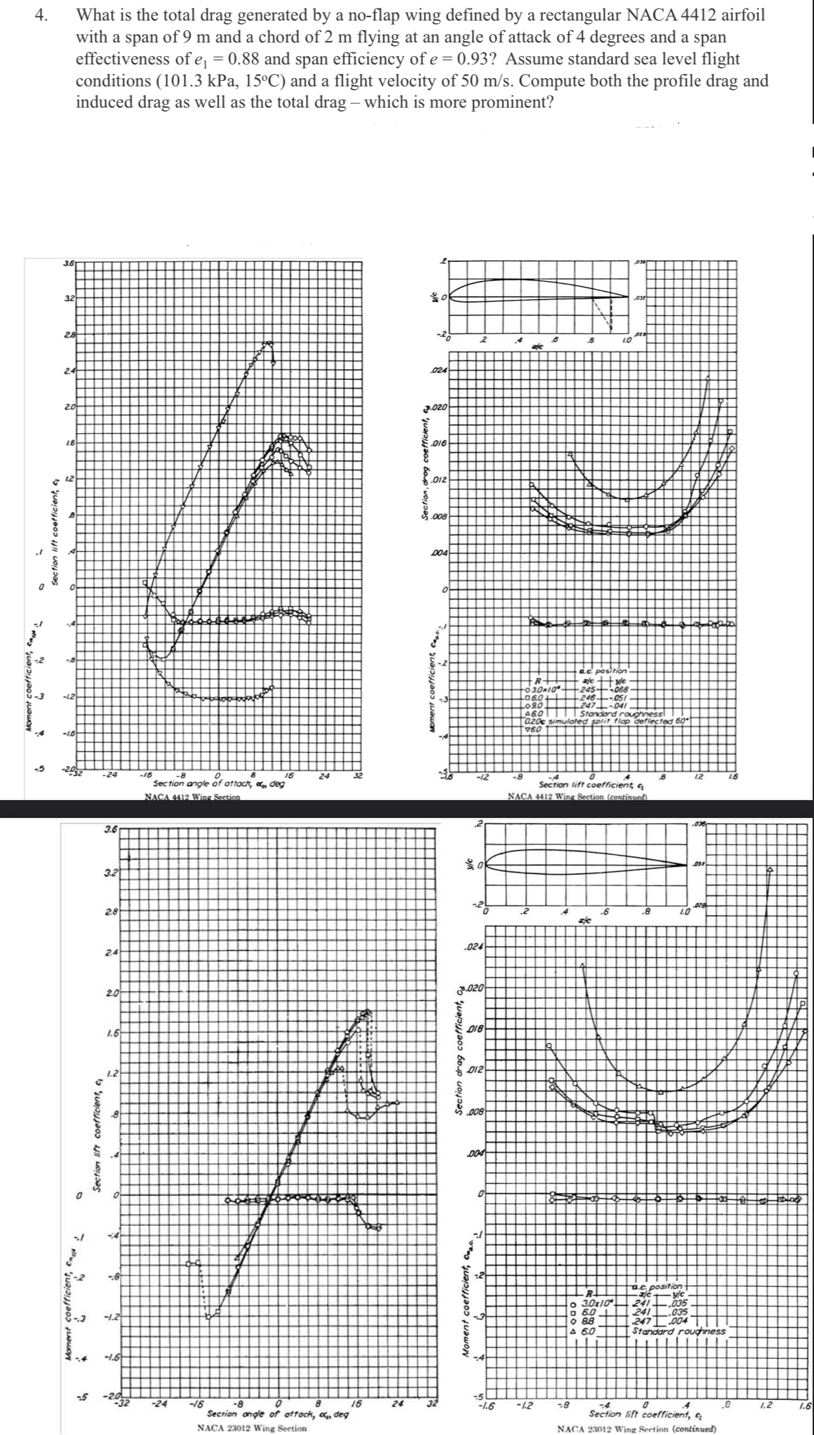 Solved What is the total drag generated by a no-flap wing | Chegg.com