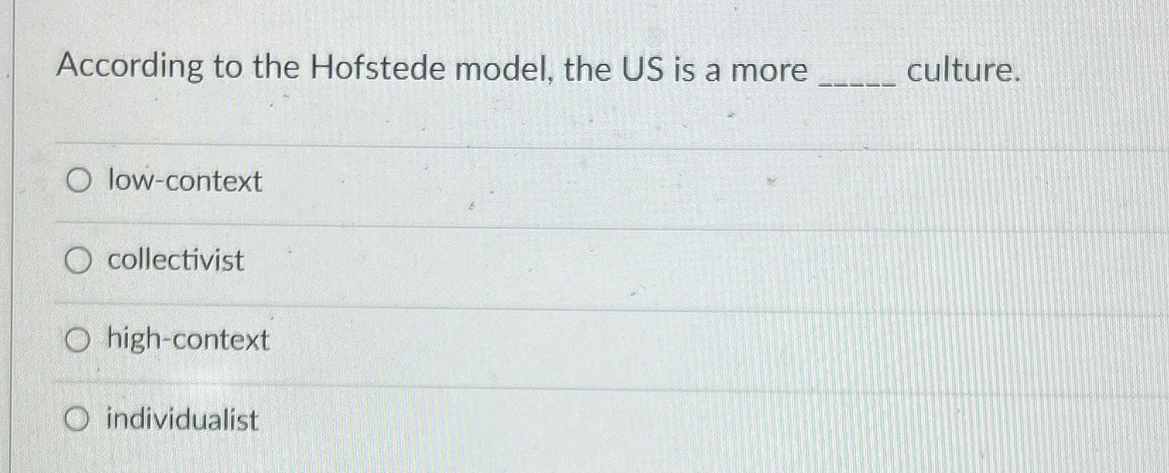 Solved According to the Hofstede model, the US is a more | Chegg.com
