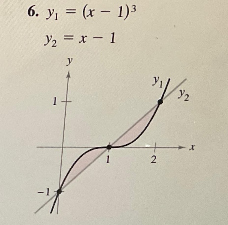 solved-y1-x-1-3y2-x-1-chegg