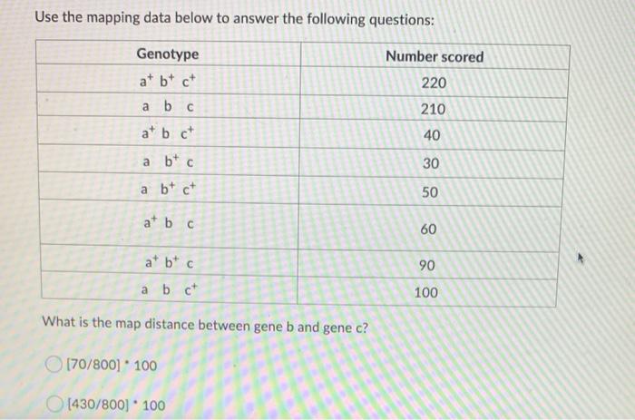 Solved Use the mapping data below to answer the following | Chegg.com