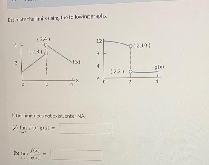 Solved Estimate the limits using the following graphs. If | Chegg.com