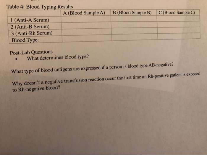 solved-b-blood-sample-b-c-blood-sample-c-table-4-blood-chegg