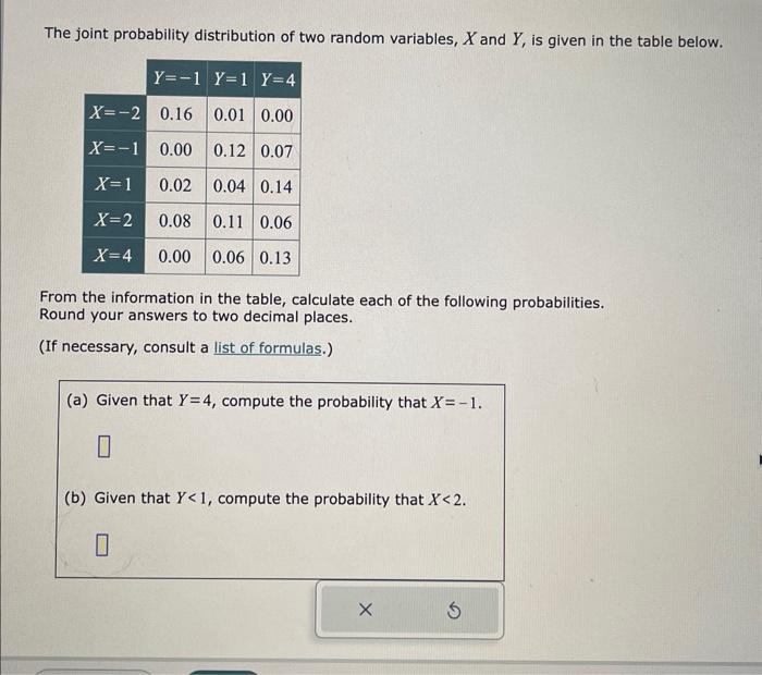 Solved The joint probability distribution of two random | Chegg.com