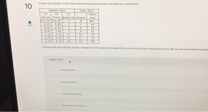 Solved Answer the question on the basis of the following | Chegg.com