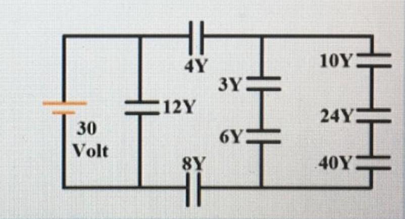 Solved In the capacitor circuit shown in the figure, take | Chegg.com
