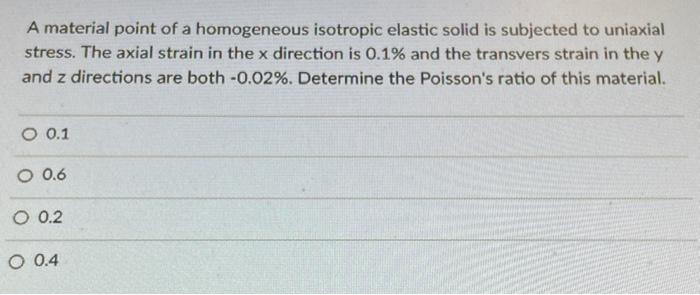 Solved A Material Point Of A Homogeneous Isotropic Elastic | Chegg.com