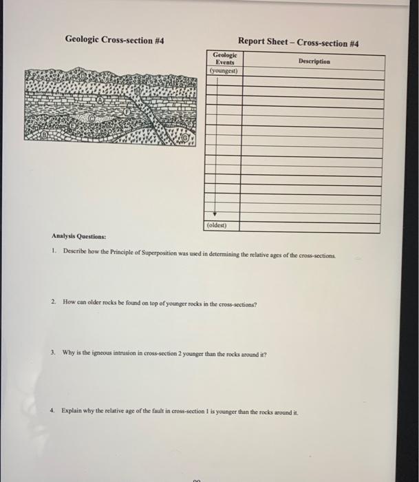 Solved Geologie Cross-section #4 Report Sheet - | Chegg.com