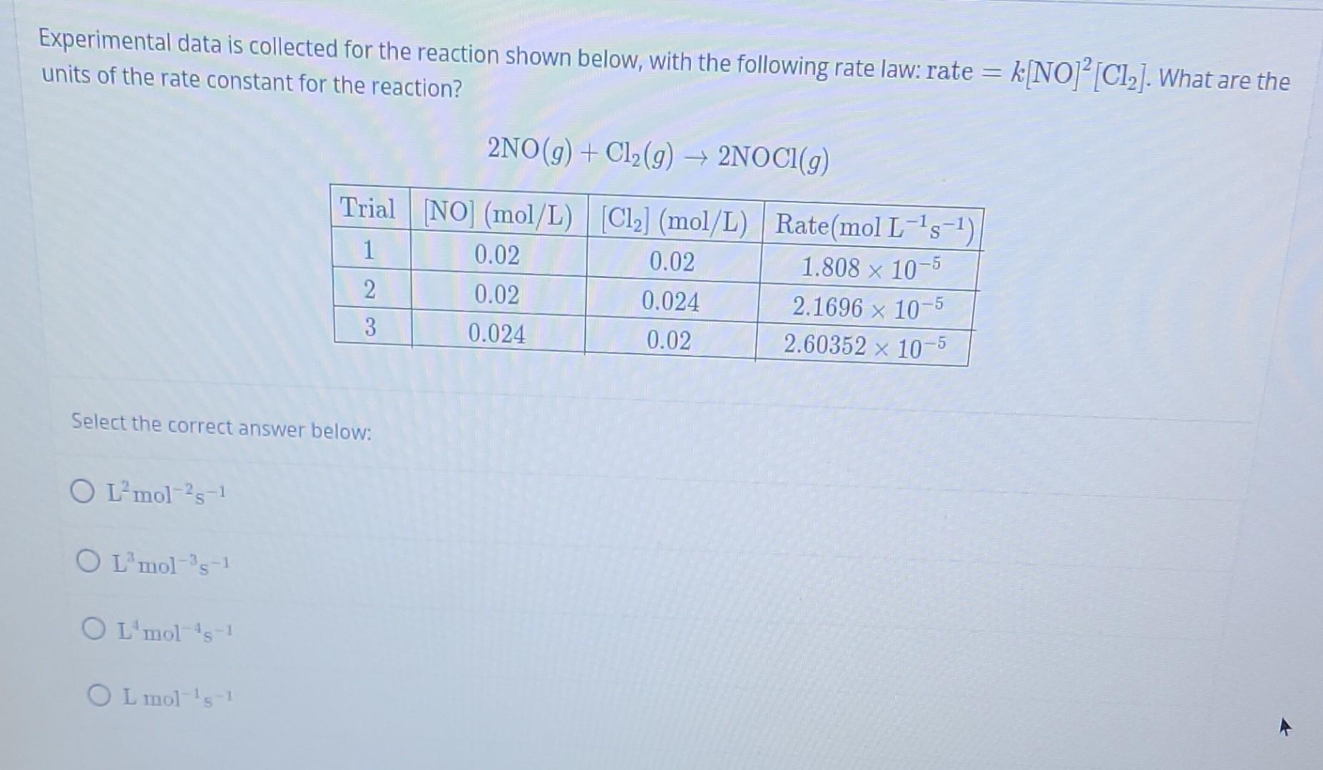 Solved Experimental data is collected for the reaction shown | Chegg.com