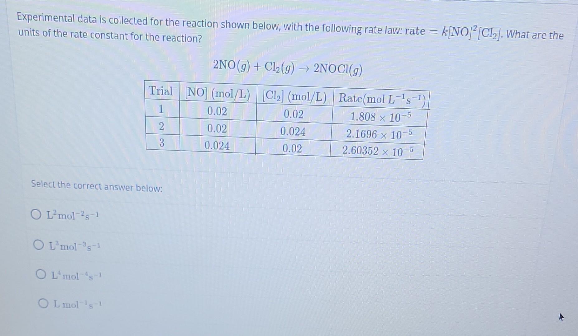 determining reaction rate from experimental data