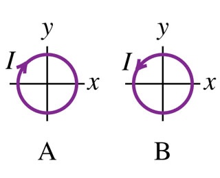 Solved Both Circular Coils A And B Have Area A And N Turns. | Chegg.com