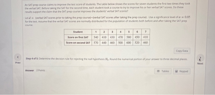 Solved Question 1 Of 4 Step 1 Of 5 00 28 25 An SAT Prep Chegg