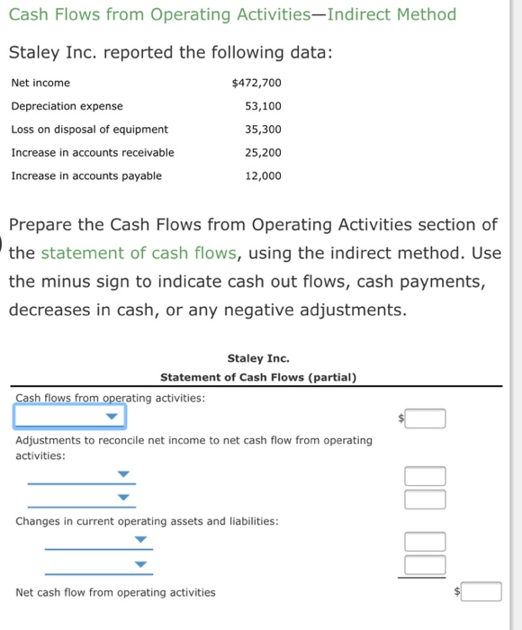 solved-changes-in-current-operating-assets-and-liabilities-chegg