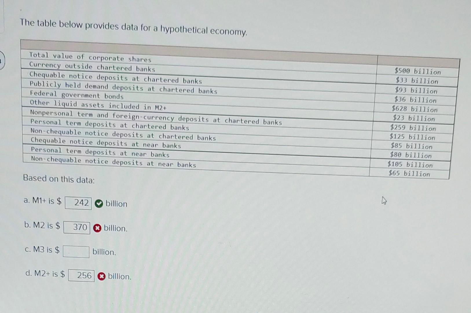 Solved The table below provides data for a hypothetical | Chegg.com