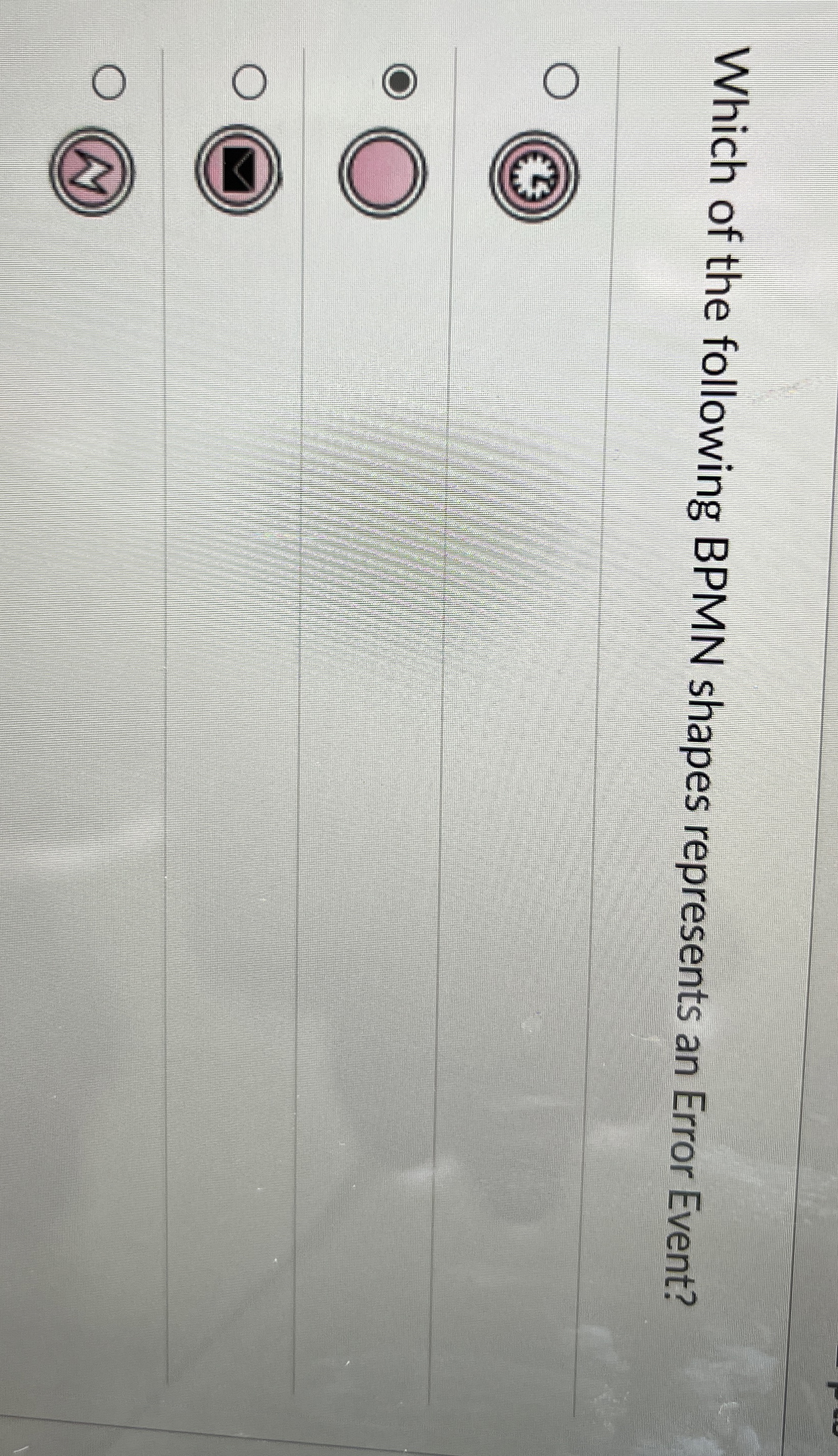 Solved Which of the following BPMN shapes represents an | Chegg.com