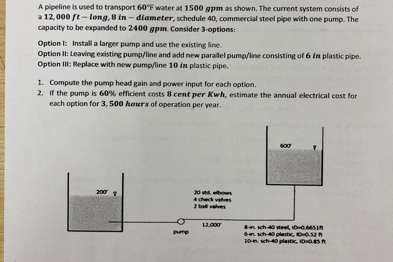 Solved A pipeline is used to transport 60°F ﻿water at | Chegg.com