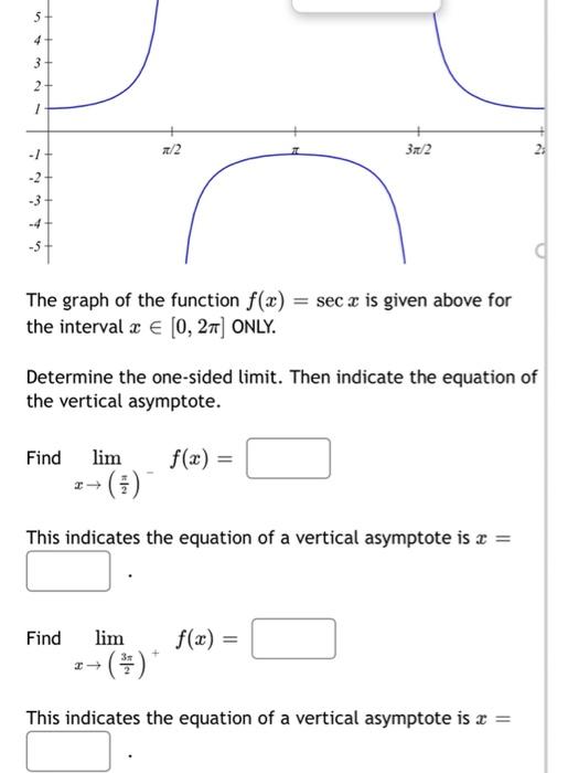 The graph of the function \( f(x)=\sec x \) is given above for the interval \( x \in[0,2 \pi] \) ONLY.
Determine the one-side