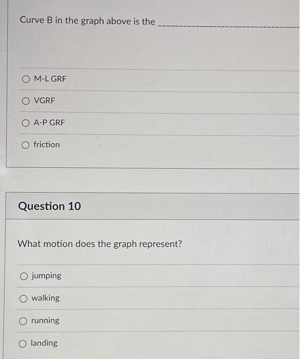 Solved Answer question 8 to 10 based on the following graph | Chegg.com