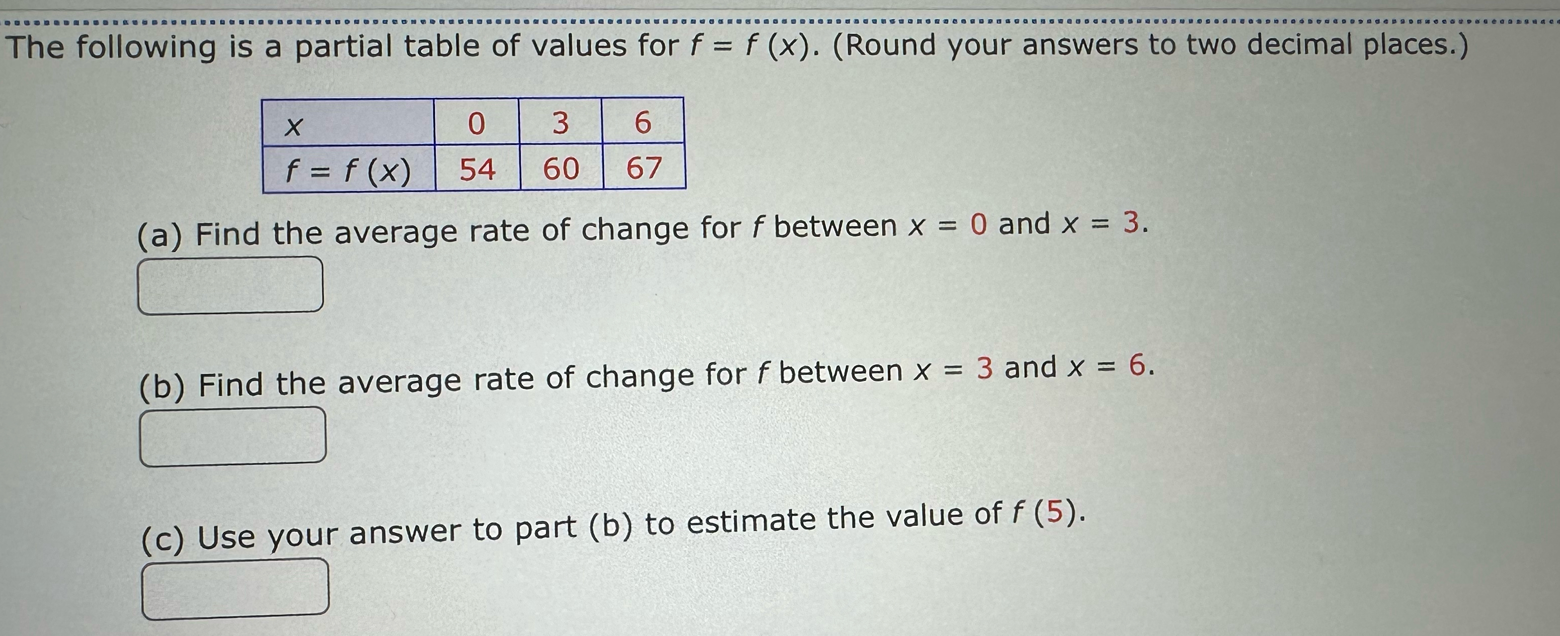 Solved The following is a partial table of values for | Chegg.com