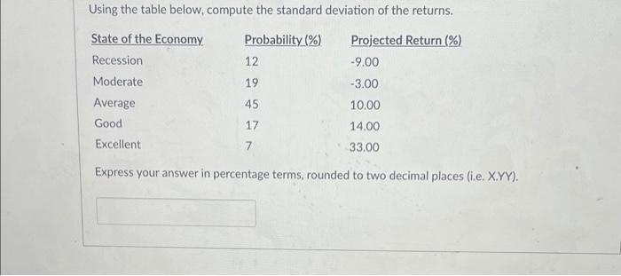 Solved Using the table below, compute the standard deviation | Chegg.com