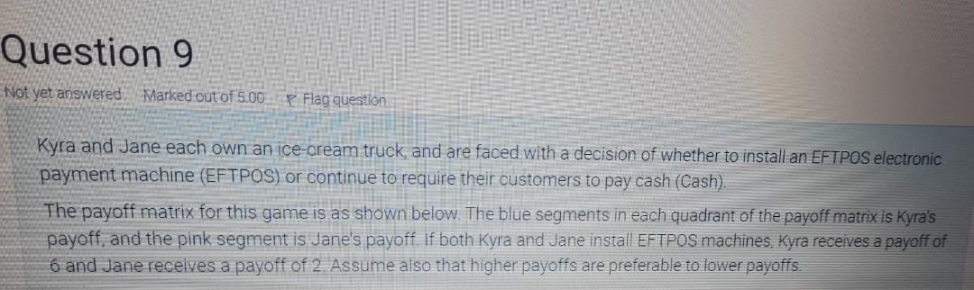 Solved Question 9 Not yet answered. Marked out of 5.00 Flag | Chegg.com
