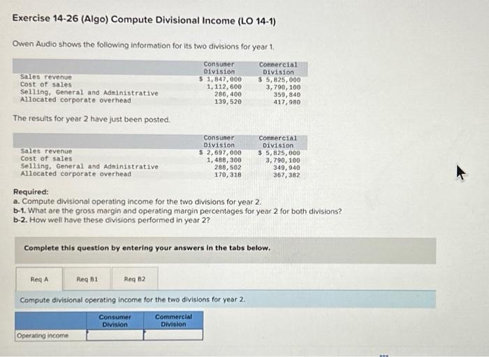 Solved Exercise 14-26 (Algo) Compute Divisional Income (LO | Chegg.com