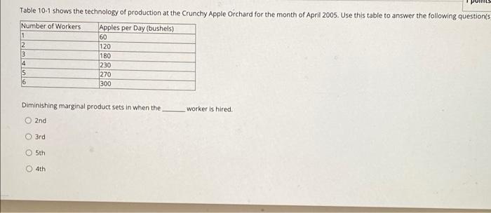 Solved Table 13-2 Marginal Product Number of Workers 0 1 2 3